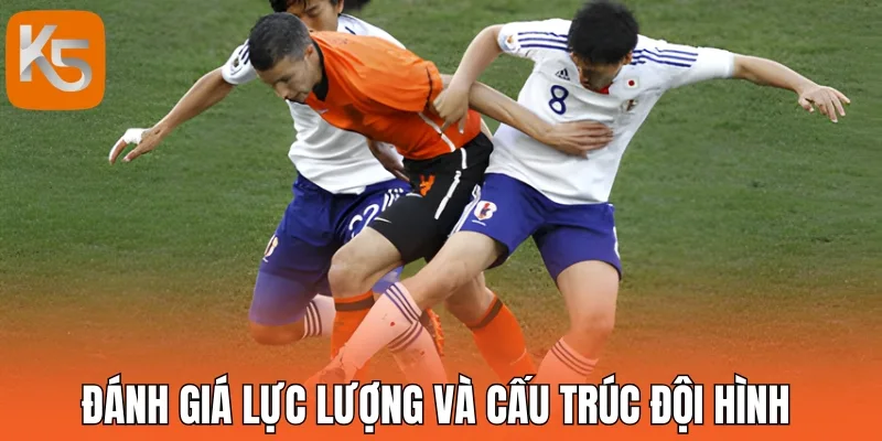 Đánh giá lực lượng và cấu trúc đội hình